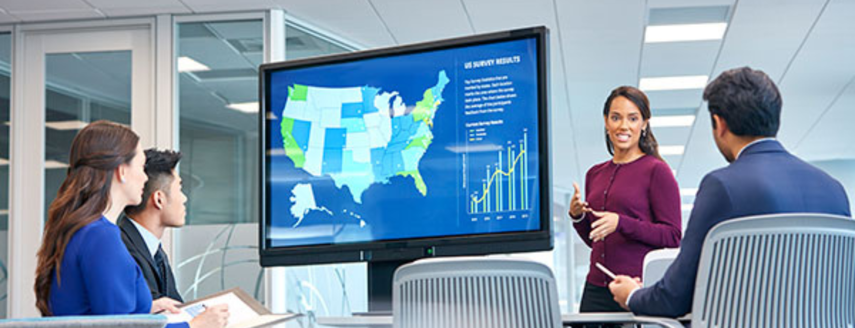 A professional businesswoman presenting data on a large screen to a group of colleagues in a modern office setting. The screen displays a U.S. map with survey results and a bar chart.
